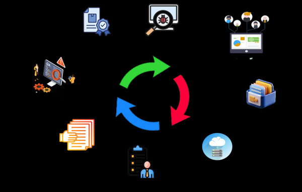 Image of Author Muhammad Amman Book - Driving the Wheel of DevSecOps