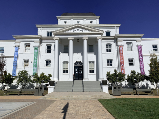Image of Author Wilkes Heritage Museum