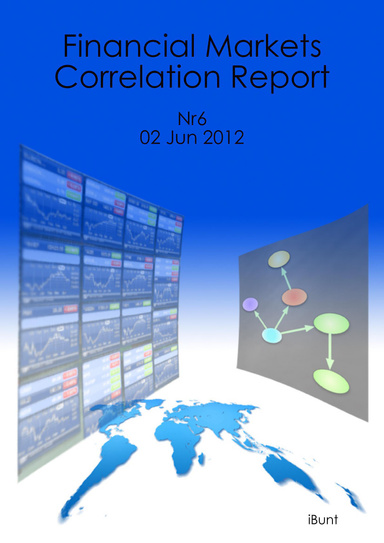 Financial Markets Correlation Report Nr6