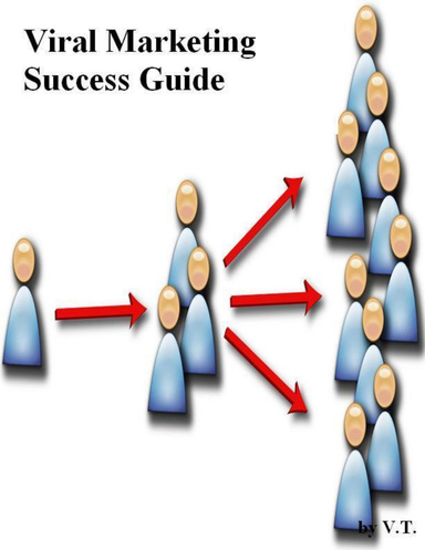 Viral Marketing Success Guide