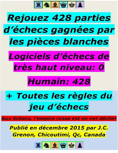 Rejouez 428 Parties D'Échecs Gagnées Par les Pièces Blanches; Logiciels D'Échecs de Très Haut Niveau 0 Humain 428 - + Toutes les Règles du Jeu d'Échecs