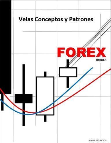 Forex,Conceptos,Patrones y Velas