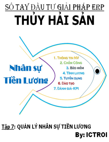 Tập 7 Quản Lý Nhân Sự Tiền Lương Giải Pháp Erp Ngành Thủy Sản