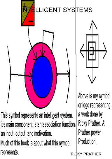 INTELLIGENT SYSTEMS