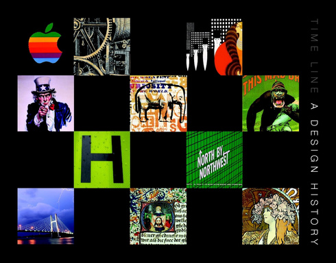 Design History TImeline