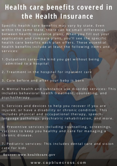 Health care benefits covered in the Health Insurance