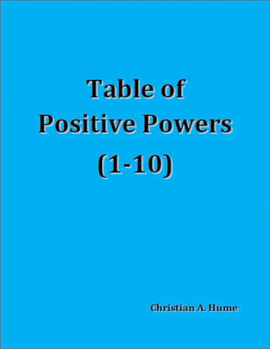Table of Positive Powers (1-10)