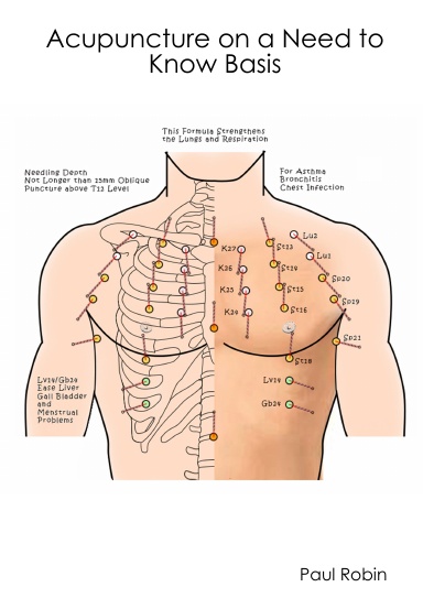 Acupuncture on a Need to Know Basis