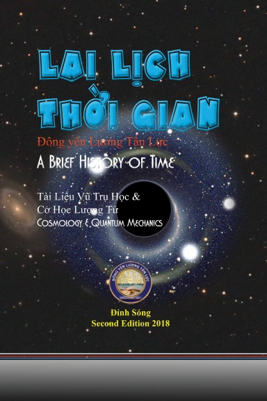 Lai Lich Thoi Gian