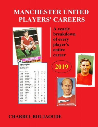 Manchester United Players' Careers 2019