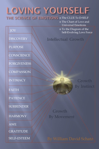 The Science of Emotions