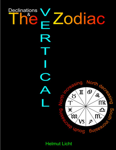 Declinations &The Vertical Zodiac