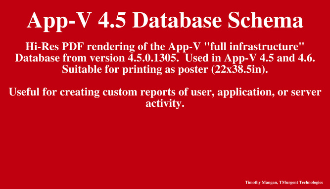 App-V 4.5 Database Schema Drawing Pdf