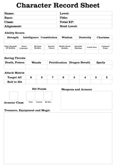 Full Metal Plate Mail Character Sheet