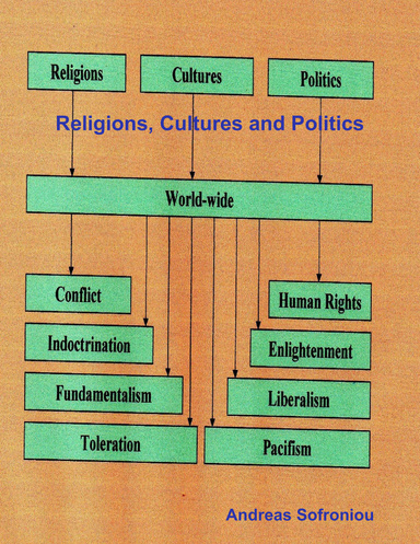 Religions, Cultures and Politics