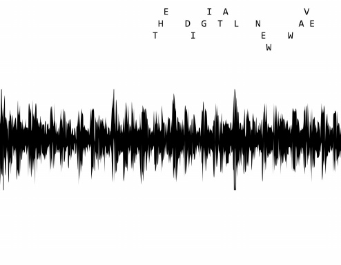 The Digital New Wave