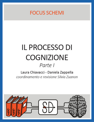 Il processo di cognizione - parte 1