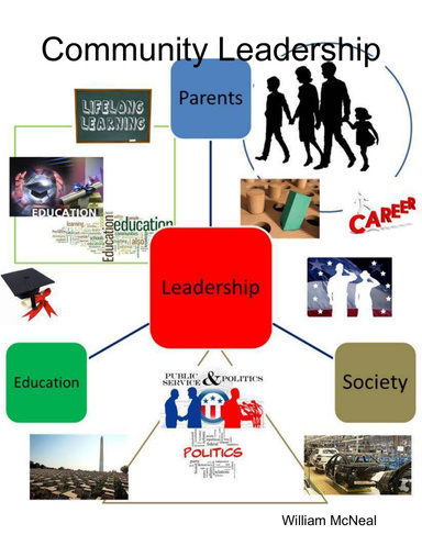 Community Leadership
