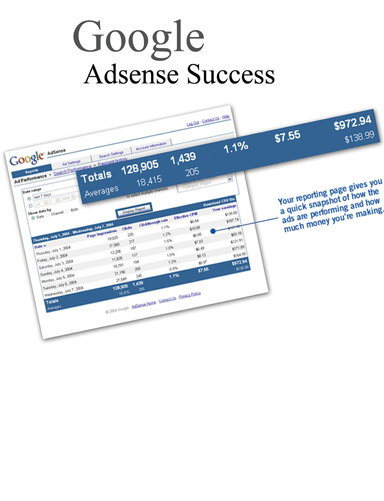 Google Adsense Success