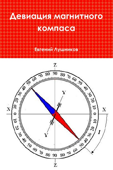 Девиация магнитного компаса