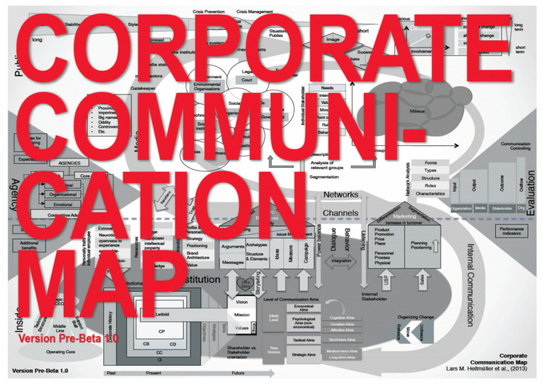 Corporate Communication Map