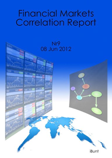 Financial Markets Correlation Report Nr9