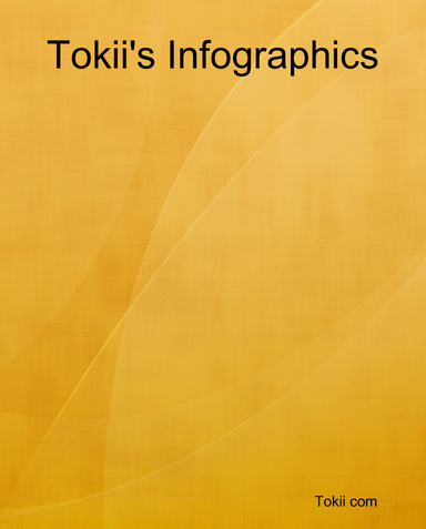 Tokii's Infographics