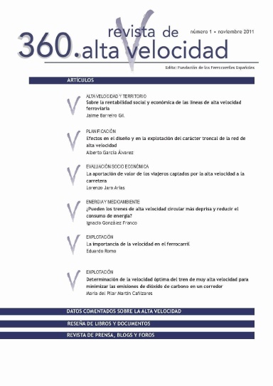 360.revista de alta velocidad