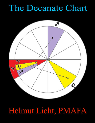 The Decanate Chart