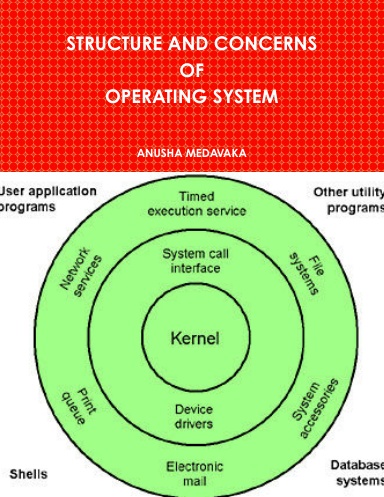 STRUCTURE AND CONCERNS OF  OPERATING SYSTEM