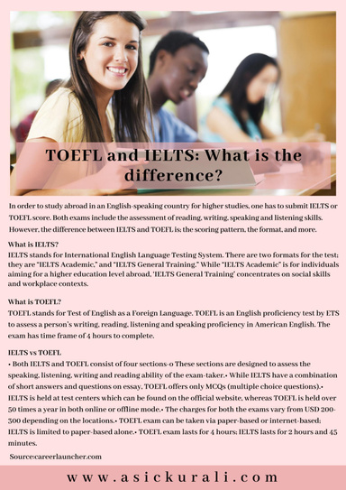 TOEFL and IELTS: What is the difference?