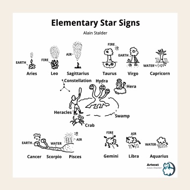 Elementary Star Signs