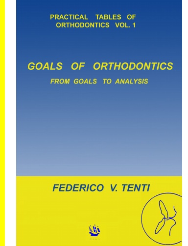 Goals of Orthodontics