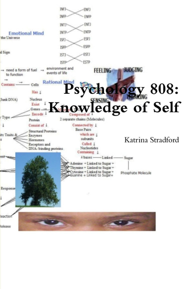 Psychology 808: Knowledge of Self