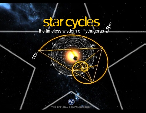 STAR CYCLES