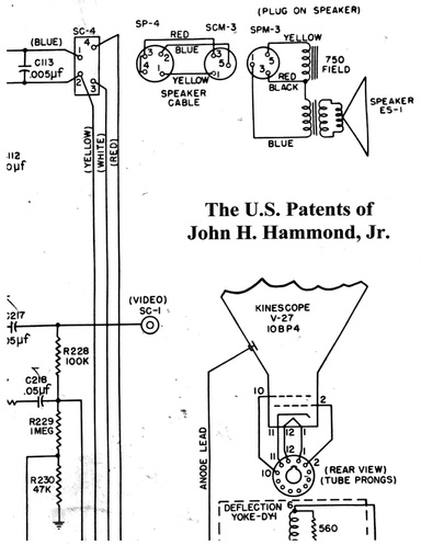The U.S. Patents of John H. Hammond, Jr.