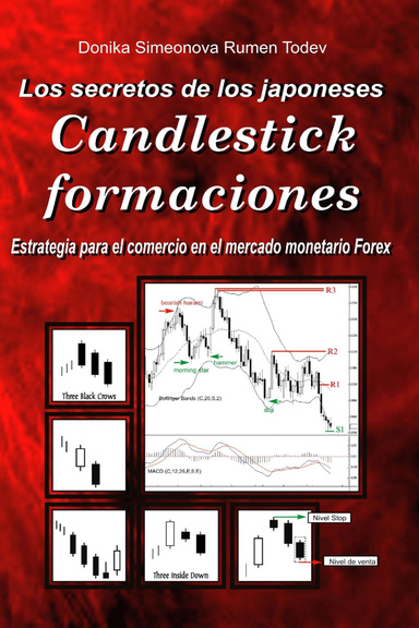 Candlestick formaciones