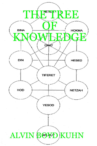 THE TREE OF KNOWLEDGE