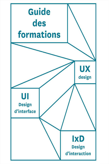 Guide des formations à l'UX design, au design d'interface et au design d'interaction