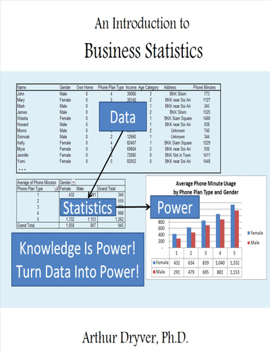 An Introduction to Business Statistics