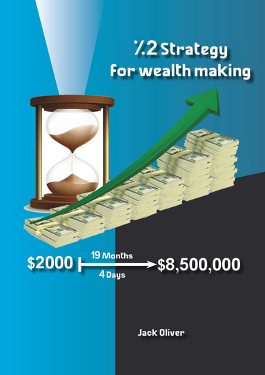 2% Strategy for Wealth Making