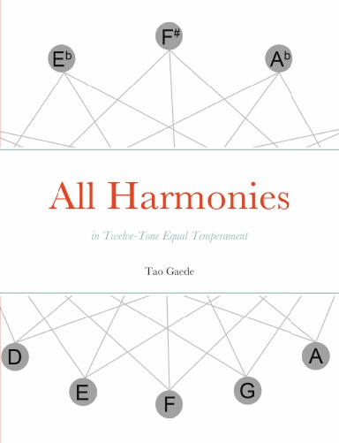 All Harmonies in Twelve-Tone Equal Temperament