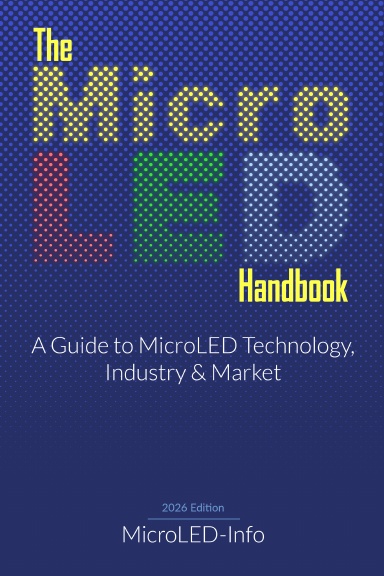 The MicroLED Handbook