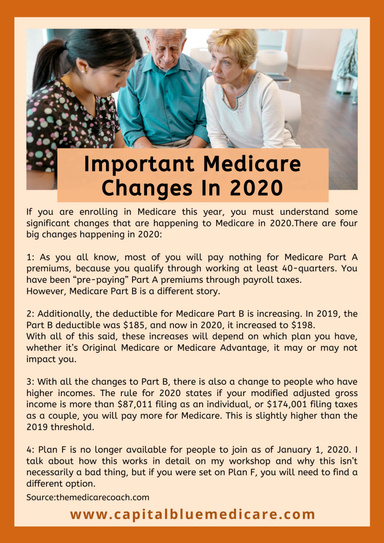 Important Medicare changes in 2020