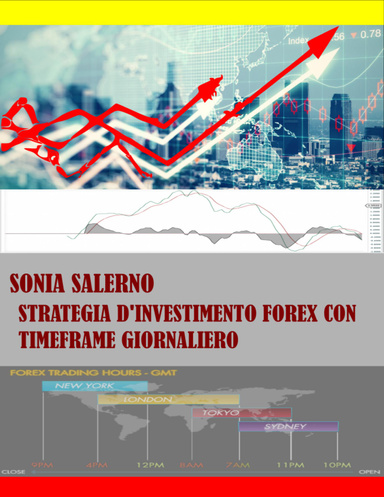 Strategia d'investimento forex con timeframe giornaliero: configurazione dei grafici, spiegazione degli indicatori, punti d'ingresso a mercato.