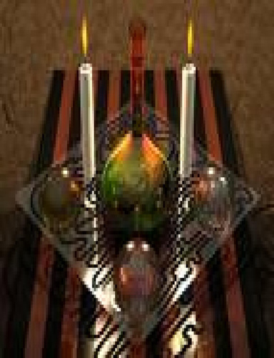 Powerful Candle Spells For All Occasions
