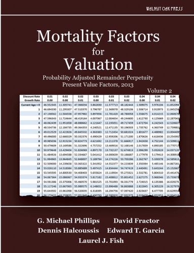 Mortality Factors for Valuation: Probability Adjusted Remainder Perpetuity Present Value Factors, 2013 Volume 2