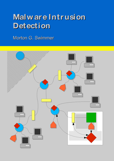 Malware Intrusion Detection
