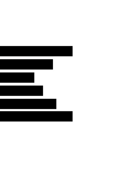 Typographical Data Visualization