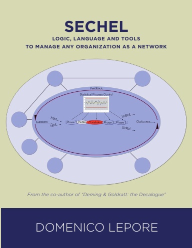 Sechel: Logic, Language and Tools to Manage Any Organization as a Network